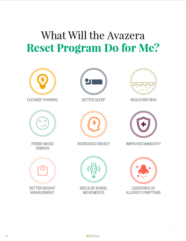 The Avazera Reset Program eBook